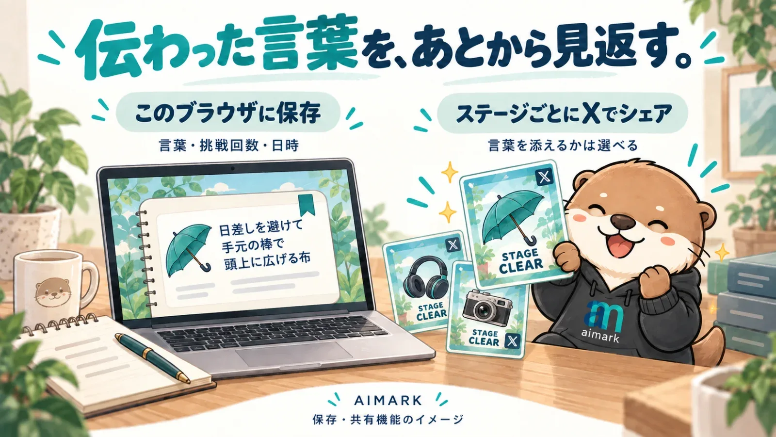 クリアした言葉のブラウザ保存と、ステージごとのX共有を描いたイメージ。実際のゲーム画面とは異なります。