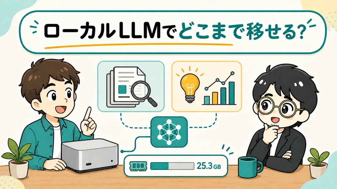 ローカルLLMでどこまで移せる？