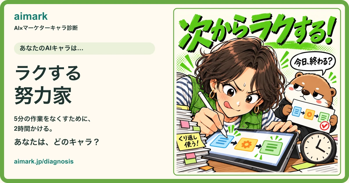 ラクする努力家とカワウソのアイマのキャラクターカード