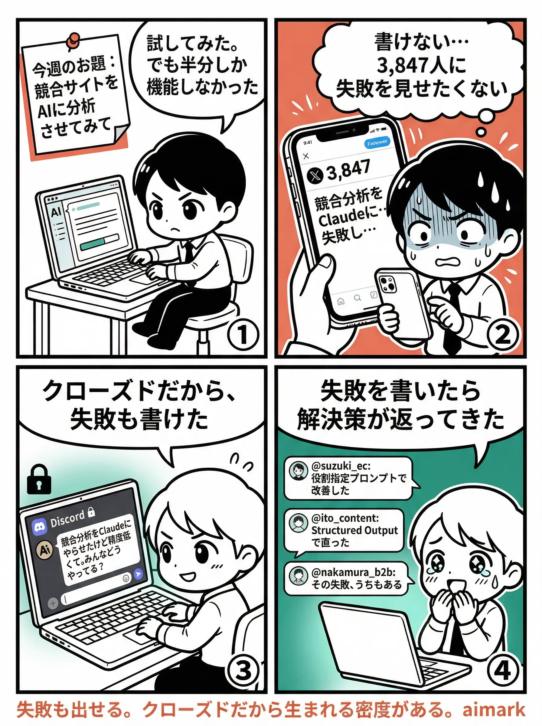 4コマ漫画 第2話