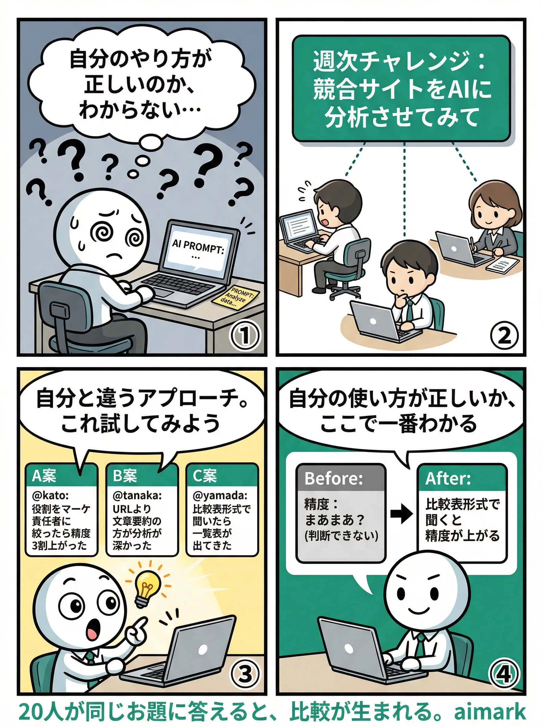 4コマ漫画 第4話